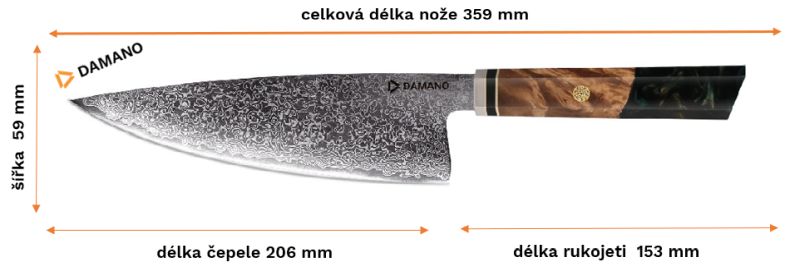 Schránka _12-03-2025_07